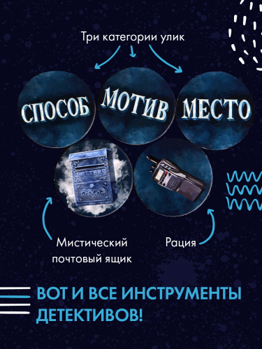 Настольная карточная игра "Письма призрака" 8+ фото 4 Настольная карточная игра "Письма призрака" 8+ фото 4